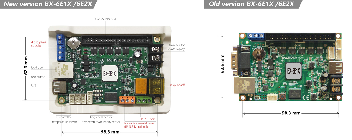 Bx982 Module BX-6E1X /6E1XP-Shanghai ONBON Technology Inc website